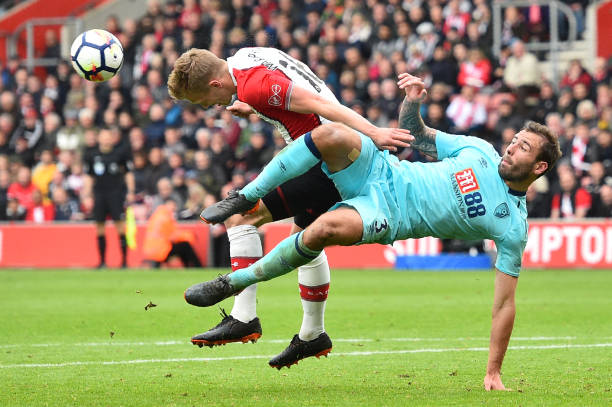 活塞目前的 活塞目前的